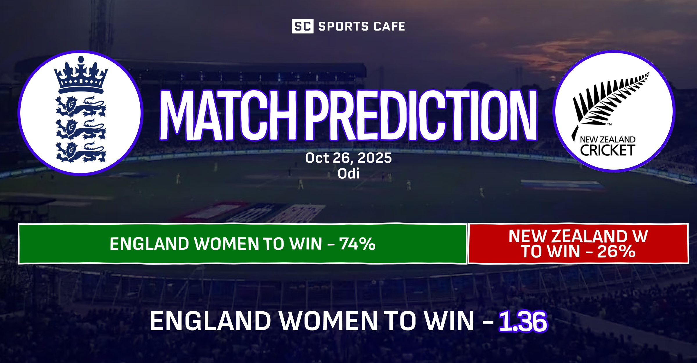 England Women vs New Zealand Women